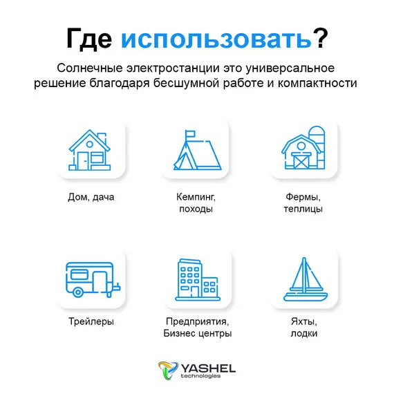 Автономная Солнечная Электростанция Yashel 200 Вт с АКБ 100 А*ч