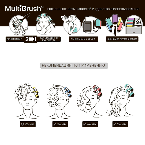 Набор брашингов со съемной ручкой для укладки волос 56мм Olivia Garden MultiBrush BR-MBKT5-TH56B