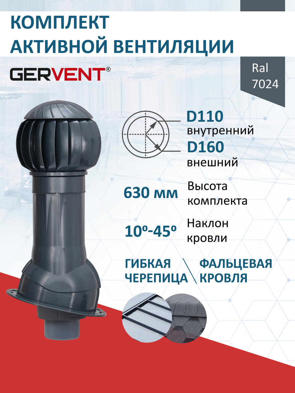 Готовый комплект изолированный серия Twister: фальц, Ø 110/160 мм, Gervent