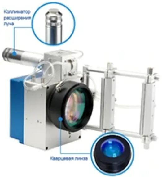 Синий диодный лазерный источник BWT BDL-CW1000-E400