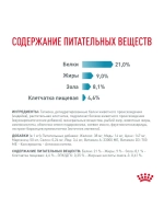 Royal Canin Sensitivity Control (Роял Канин Сенситив контрол) корм для собак сухой 14 кг