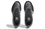 Adidas Retropy F2