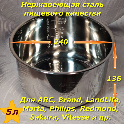 Сменная чаша из нержавеющей стали для мультиварки-скороварки на 5 литров формата YBD