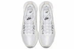 Кроссовки Nike Ryz 365 (Женская размерная сетка)