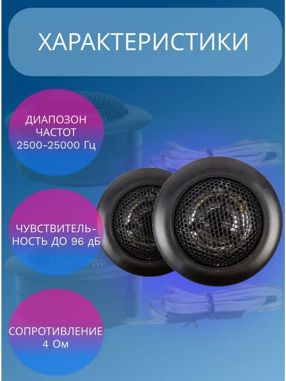 Динамики автомобильные пищалки твитеры СТС120