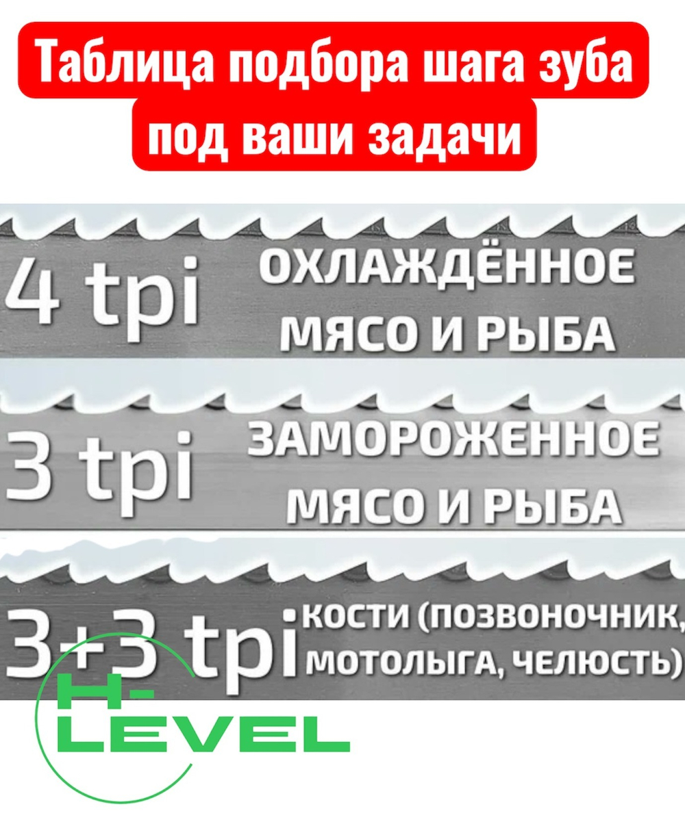 Полотно ленточное для резки мяса 19х0,56х1830 мм 4 tpi для пилы FAMA 1830 FSG 102