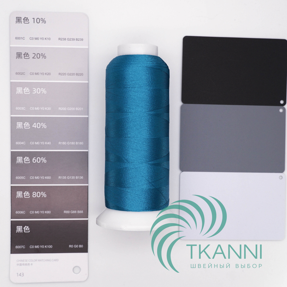 Нитки для вышивания