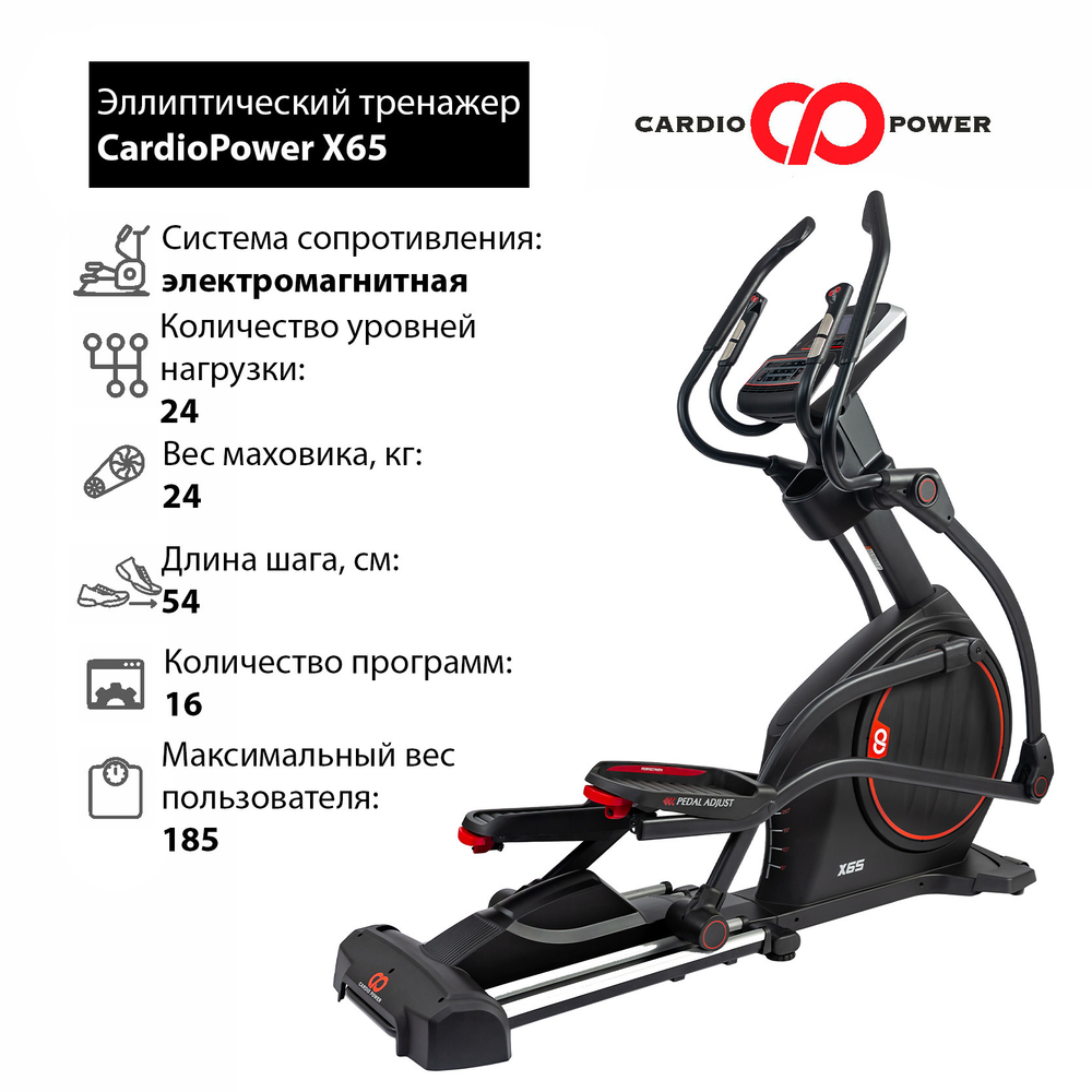 Эллиптический тренажер CardioPower X65. Кардиотренажер для дома.