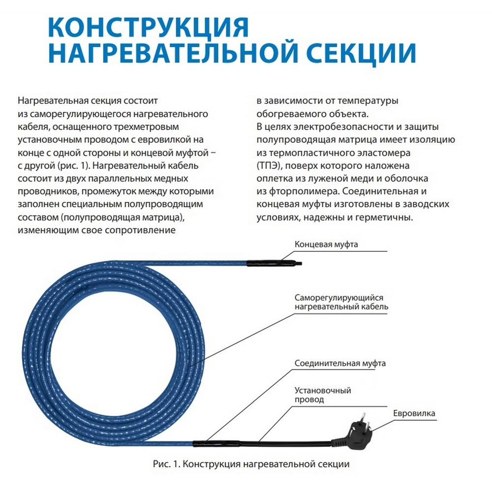 Греющий кабель саморег. для обогрева труб Freezstop Inside (10Вт/м,10м,монтаж вн.трубы,сальник.узел)