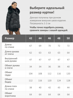Куртка зимняя женская с мехом и капюшоном тренд черного цвета 7759Ch