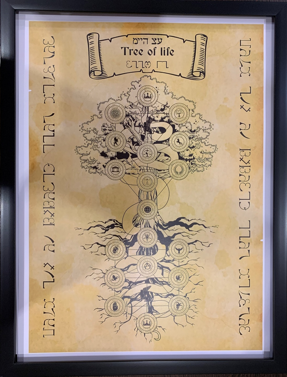 Постер Древо жизни Древо Сефирот в рамке А3 П-01