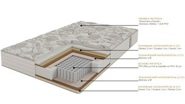 Матрас Рединг