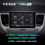 Teyes SPRO Plus 9" для Hyundai Rohens Genesis 2008-2013