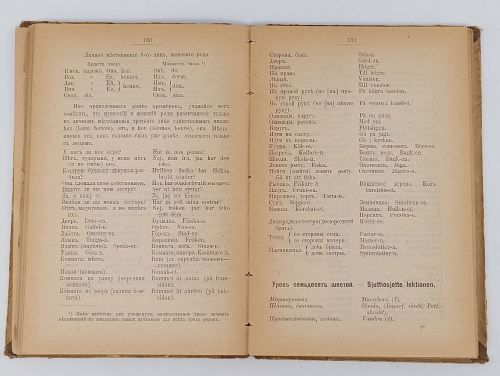 Антикварная книга. Руководство к Изучению Шведского Языка. 1900 год