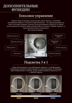 Зеркало НЕБО