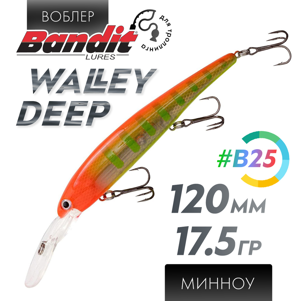 Воблер Bandit Walleye Deep (120мм, 17.5гр)