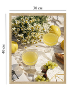 Набор постеров 30х40 летний пикник 163880635 ТТН 246259302