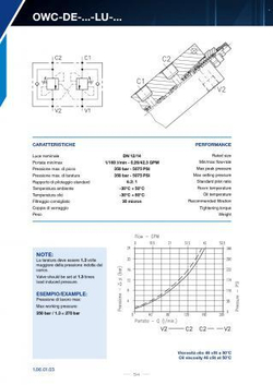 001.453.GXO.A тормозной клапан двустороннего действия, G 3.4", 4 : 1