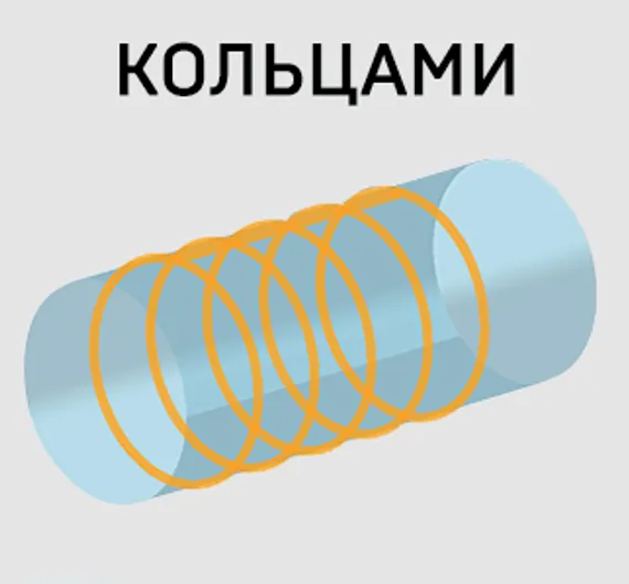 Комплекс лазерной обработки IPG FL-CPM