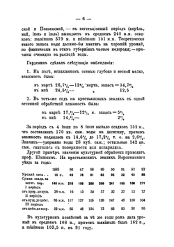 Курс общего земледелия | В.Р. Вильямс