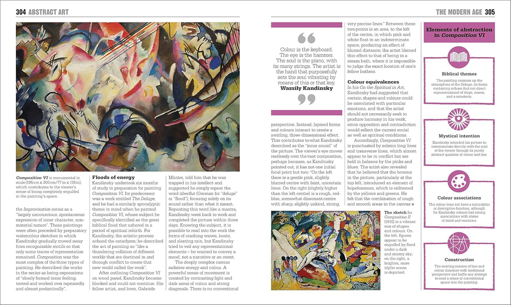 The Art Book: Big Ideas Simply Explained Hardcover