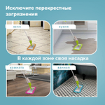 Насадка МОП комплект 4 шт. УНИВЕРСАЛЬНАЯ для швабр 38-42 см (ТИП К) микрофибра букли/синель LAIMA