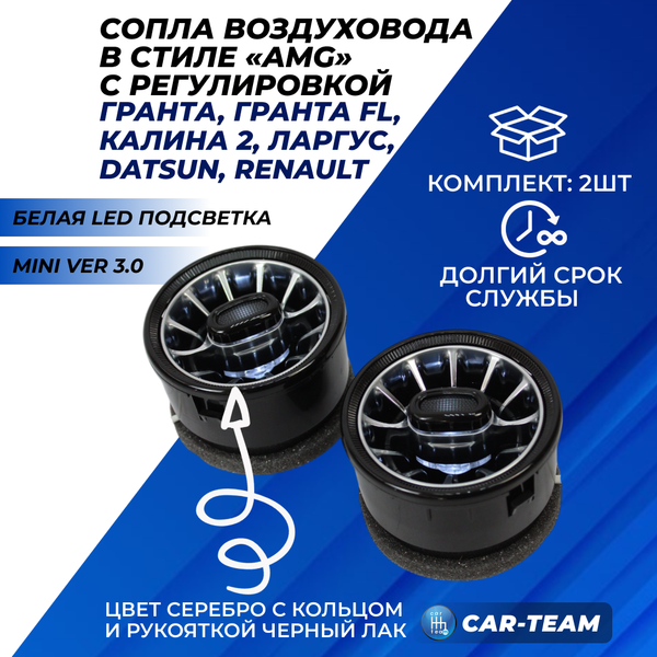 Сопла панели приборов (регулированные) Лада Гранта, Калина 2, Гранта FL, Ларгус, Renault Logan, Duster, Kaptur в стиле AMG (mini ver 3.0) c белой подсветкой, серебристые с кольцом и рукояткой черный лак (2шт)