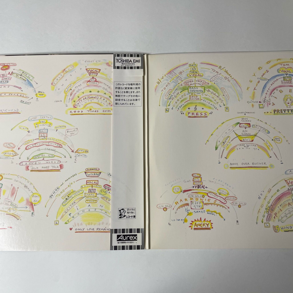 Винтажная виниловая пластинка LP Paul McCartney Press To Play (Japan 1986) (Obi) Stranglehold