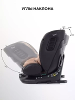 Автокресло Rant Skyline Pro Isofix (40-150 см)