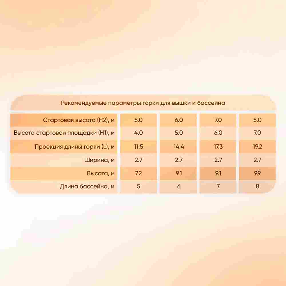 Надувная прямая водная горка для вышки (опоры) «Стрела» с бассейном, 14*2,5*5 м