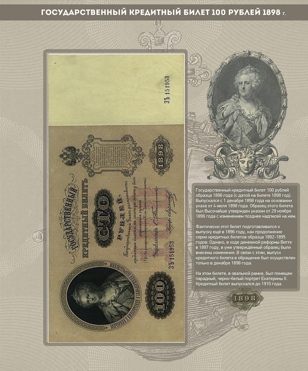 Альбом для банкнот Российской Империи с 1898 по 1917 гг.