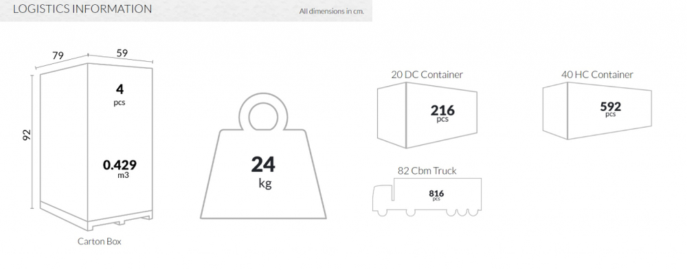 Кресло прозрачное, Siesta Contract Crystal, черный