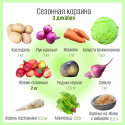 Сезонная корзина
