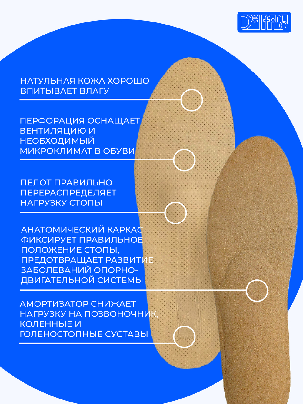 Стелька анатомическая