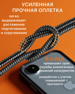 Кабель type c type c / type c для Android / type c Apple / Провод для андроид /провод для айфон ; 1 метр черный в оплетке