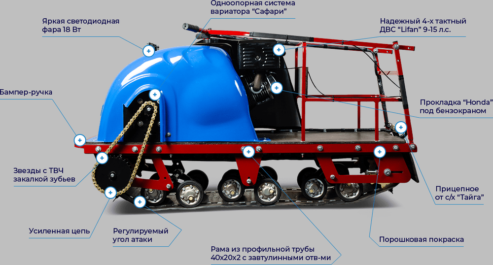 Мотобуксировщик MOTODOG 500 (20 л.с. задний привод)