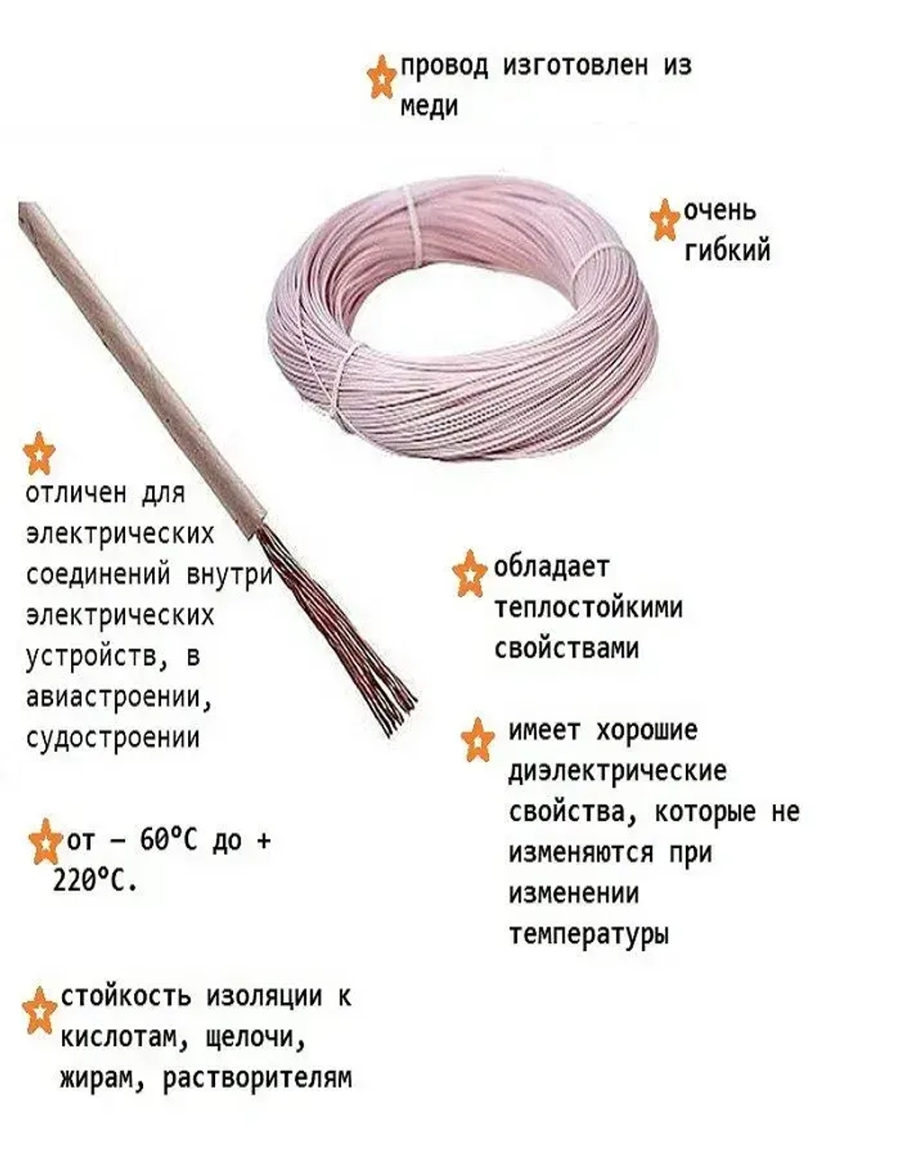 Чувашкабель Электрический провод МГТФ 1 x 0.12 мм², 5 м