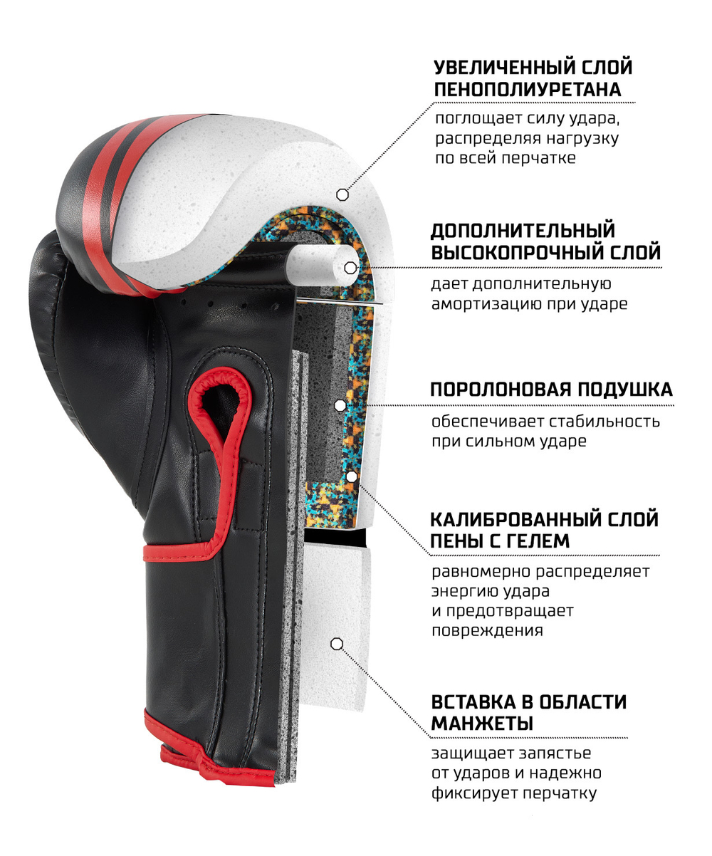 Перчатки боксерские MONTU, ПУ, красный, 14 oz