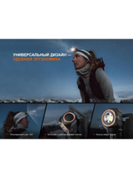 Фонарь налобный Fenix HM23