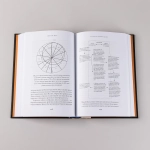 Светлые века