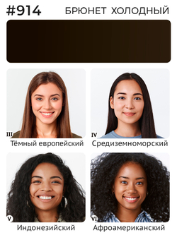 Минеральный пигмент Ne Pigment Брюнет Холодный #914, 7 мл.