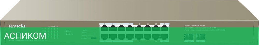 Коммутатор Tenda TEG1118P-16-250W