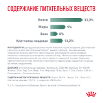 Royal Canin Satiety Weight Management Сэтайети Вейт Менеджмент Корм сухой диета для взрослых кошек для снижения веса 1,5кг