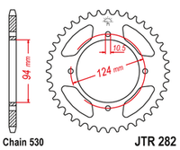 JTR282