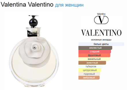 Valentino Valentina 80ml (duty free парфюмерия)