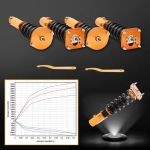 Комплект для автомобиля Mazda Savanna RX7 FC3S 1.3L R2 GAS Coupe 86-91 Coilovers Spring Struts lowering kit