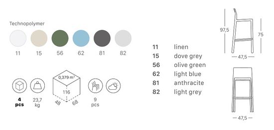 Стул барный пластиковый Kate Италия