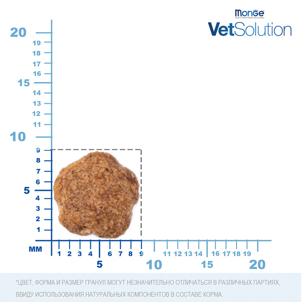 Сухой корм диетический для кошек при сахарном диабете Monge VetSolution Cat Diabetic Диабетик 1,5кг