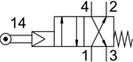 RS-4-1/8 Распределитель с роликовым рычагом