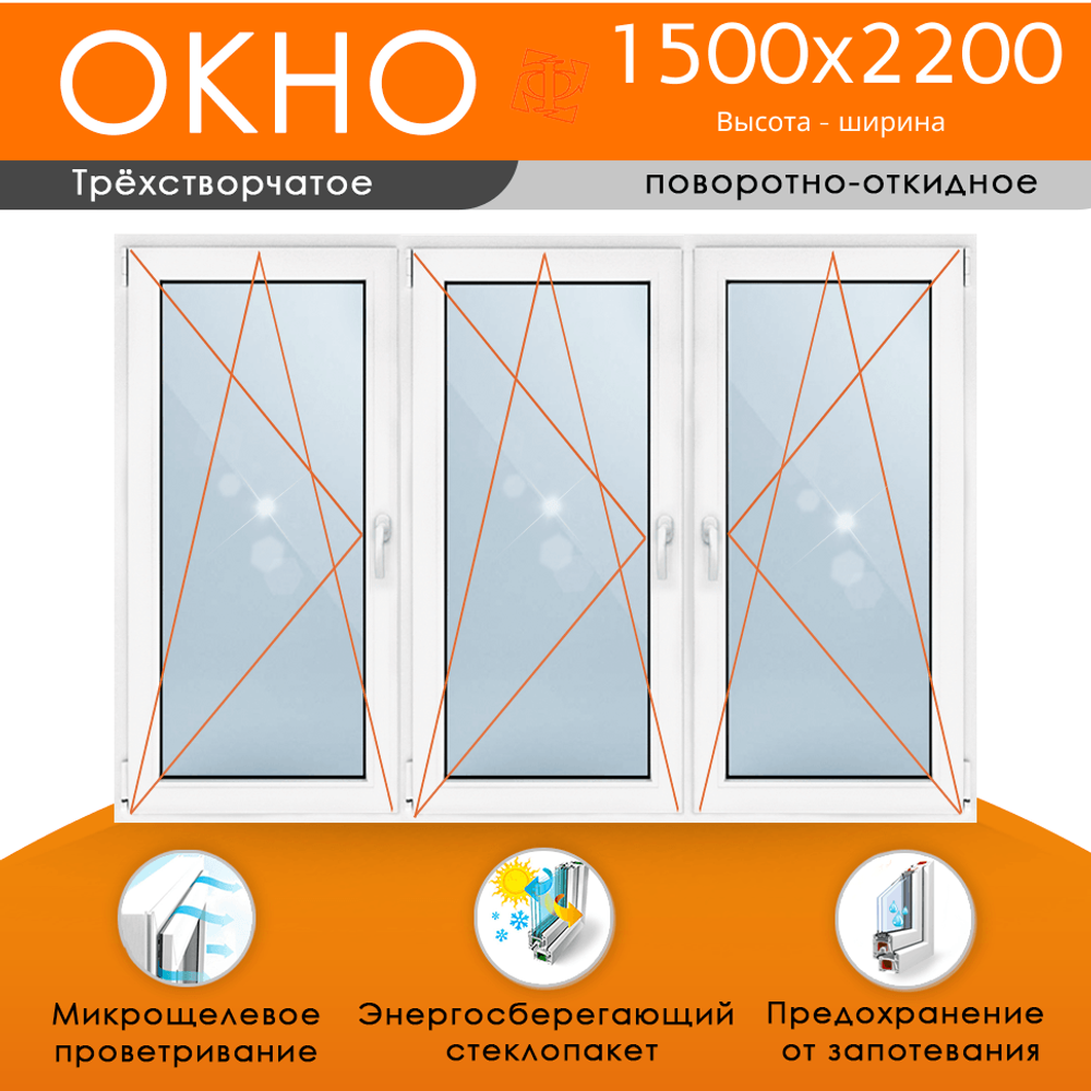 Пластиковое окно 1500 х 2200  ТермА Эко